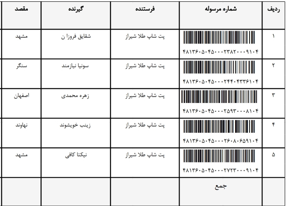 کدرهگیری ۱۴ اردیبهشت ۱۴۰۵